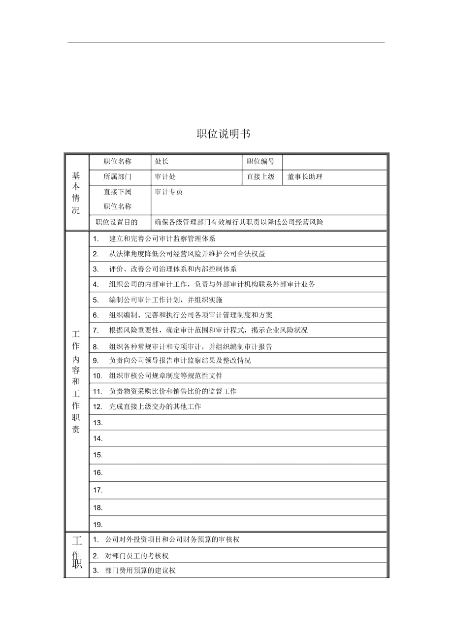 鋼鐵公司職位說明書匯編16_第1頁