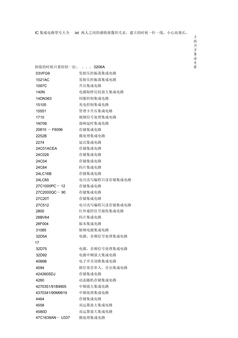 集成電路型號大全2_第1頁