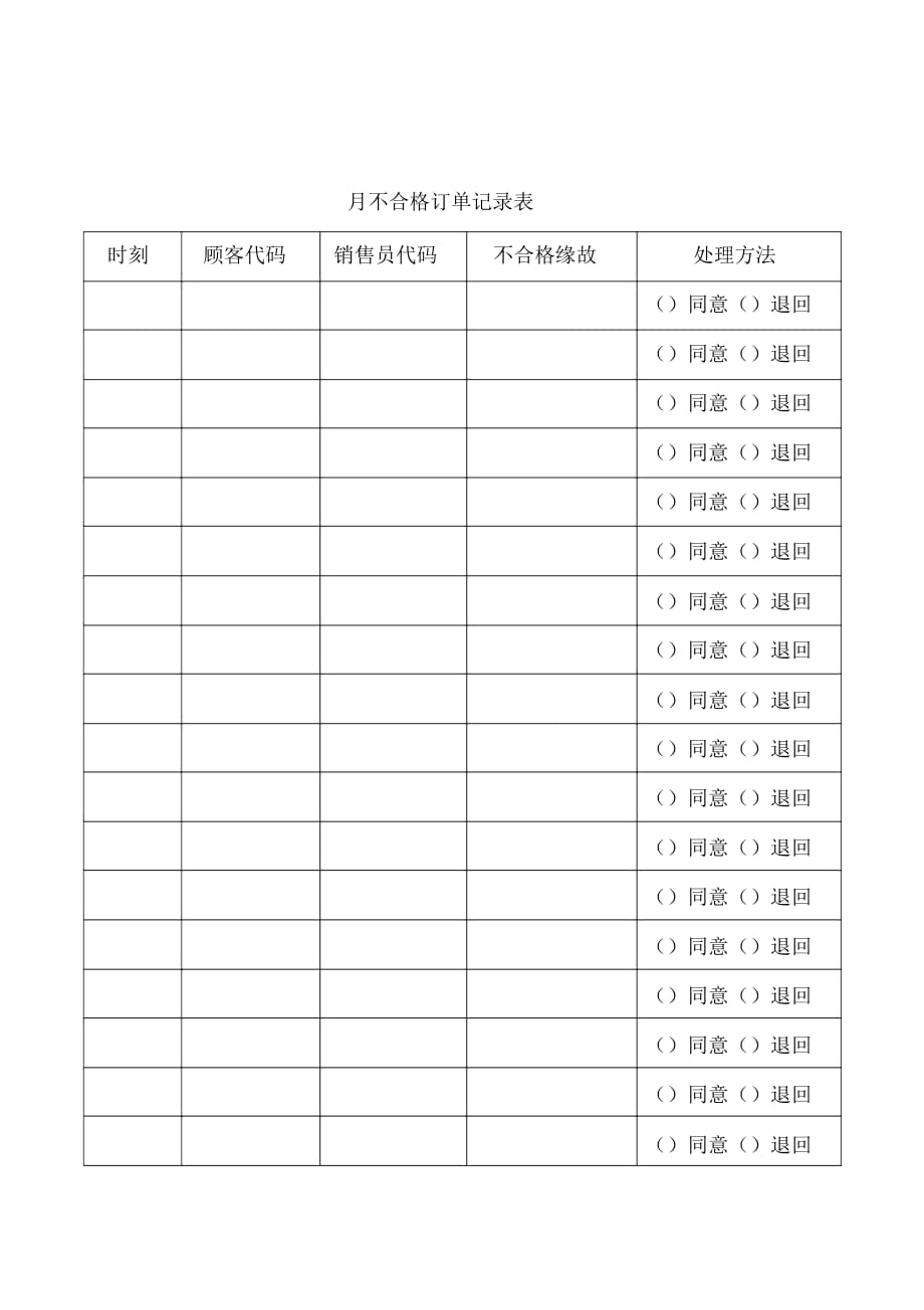 銷售部必備表格匯編17_第1頁