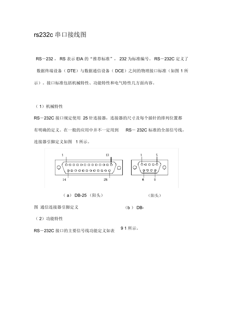 rs232c串口接線圖_第1頁