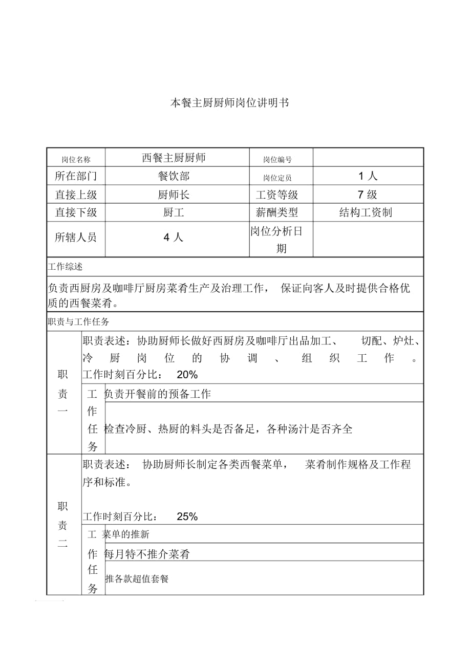 餐飲部崗位說(shuō)明書(shū)匯編19_第1頁(yè)