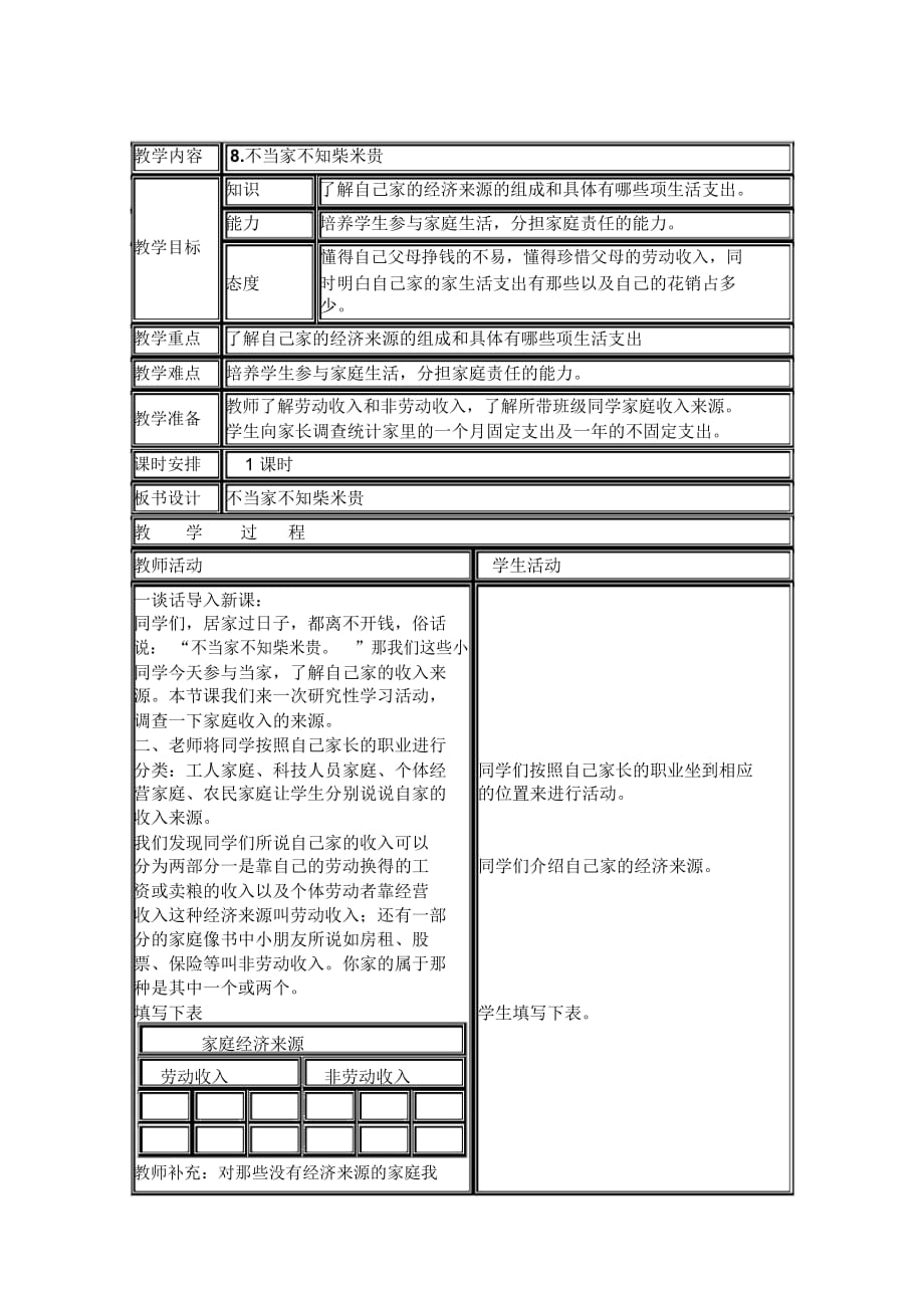 《不當(dāng)家不知柴米貴》教學(xué)設(shè)計_第1頁