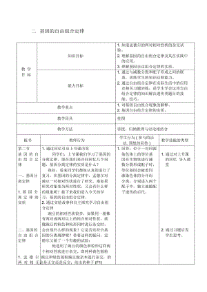 基因的自由組合定律__教案