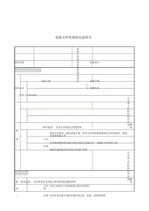 华北光学仪器公司质量管理部质量文件管理职位说明书
