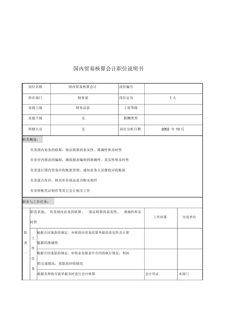 國(guó)內(nèi)貿(mào)易核算會(huì)計(jì)崗位說(shuō)明書(shū)_第1頁(yè)