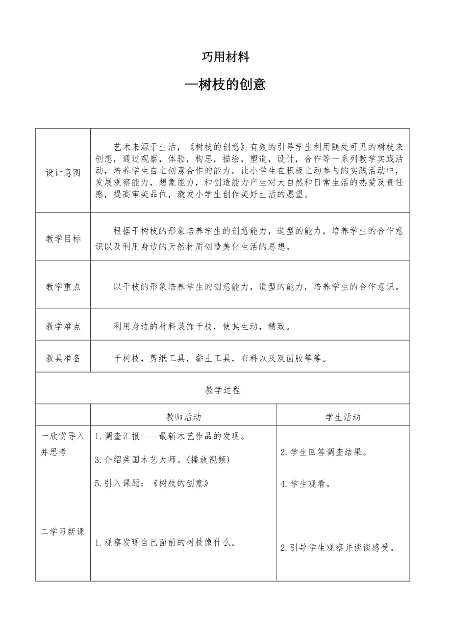 五年級上冊美術(shù)第13課 巧用材料-樹枝的創(chuàng)意_第1頁