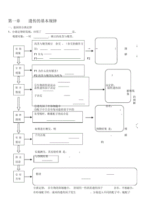 必修二《遺傳與變異》學(xué)案