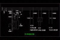 基于PLC液压施工升降机控制系统设计【含CAD图纸】