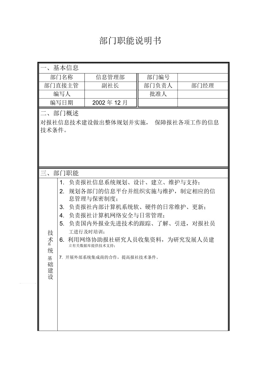 部門(mén)職能說(shuō)明書(shū) 信息管理部部_第1頁(yè)