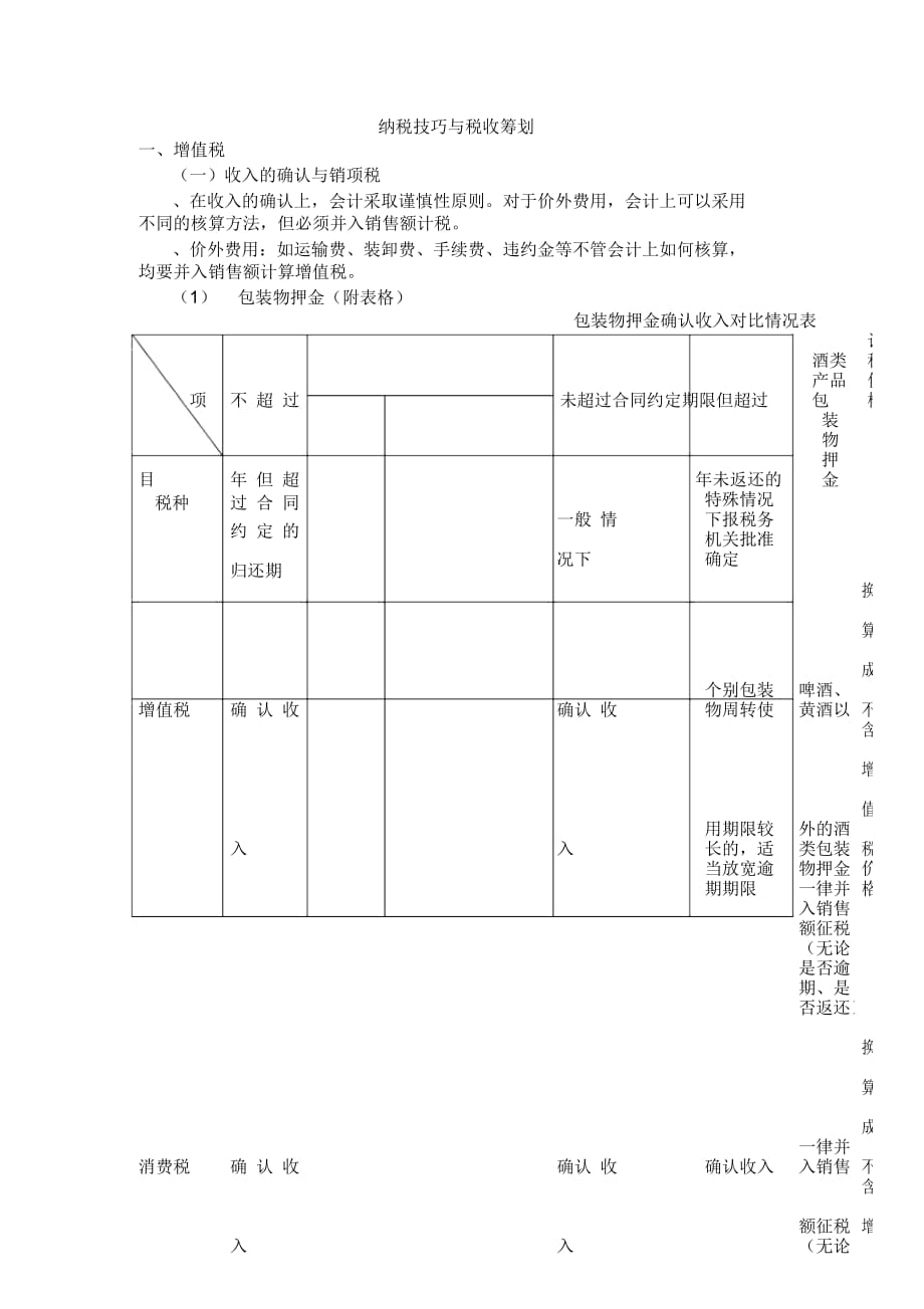 納稅技巧與稅收籌劃_第1頁