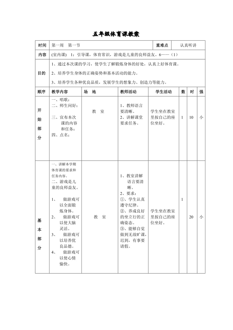 【精编】五年级体育教案 下册全集-_第1页