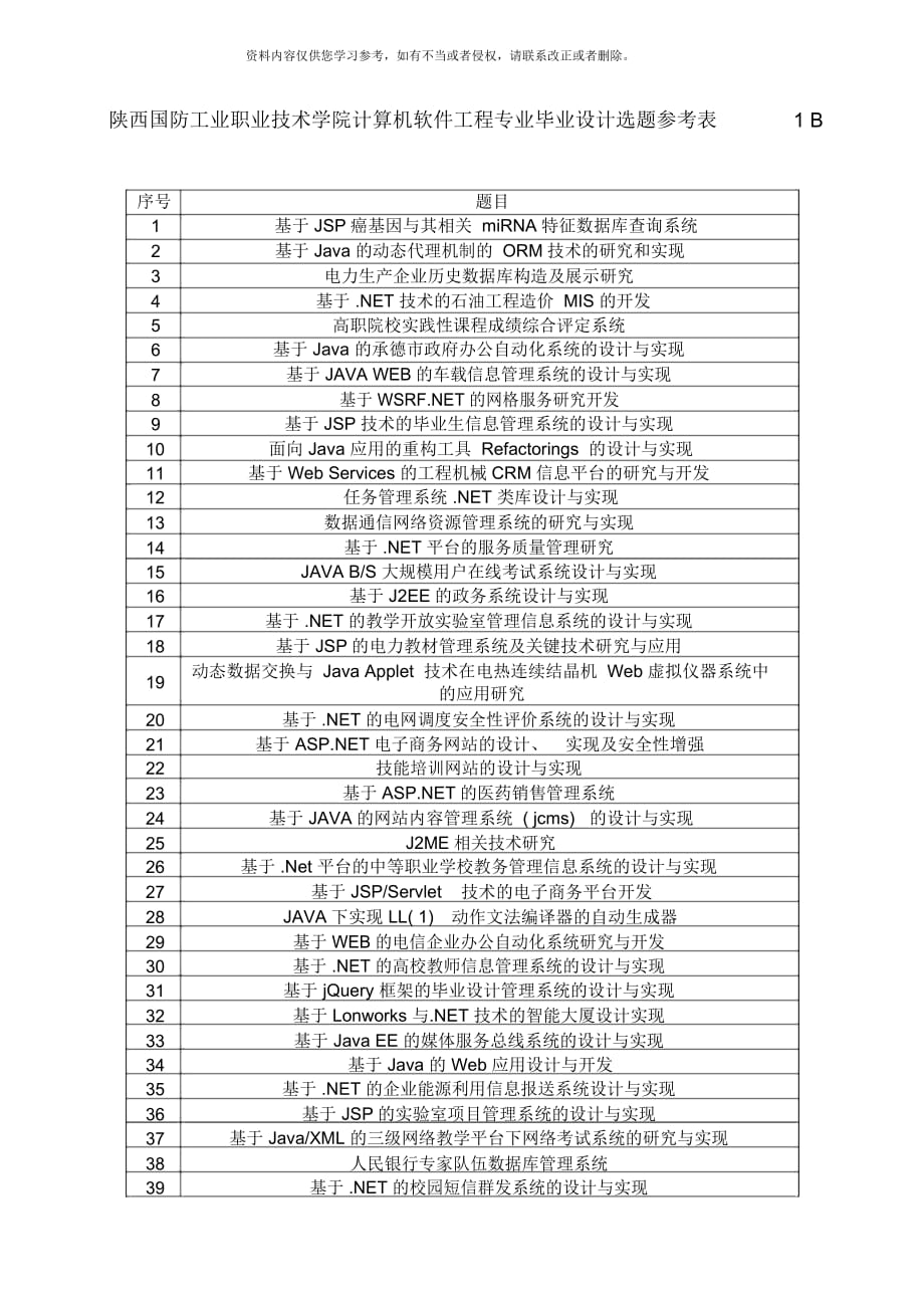 陜西國防工業(yè)職業(yè)技術(shù)學(xué)院計(jì)算機(jī)軟件工程專業(yè)畢業(yè)設(shè)計(jì)選題參考表模板_第1頁