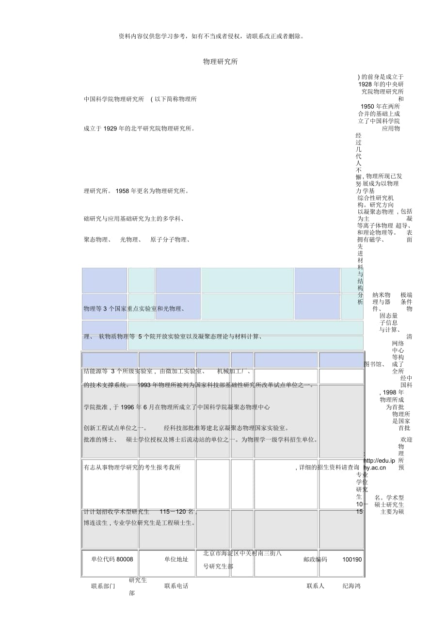 物理研究所樣本_第1頁(yè)