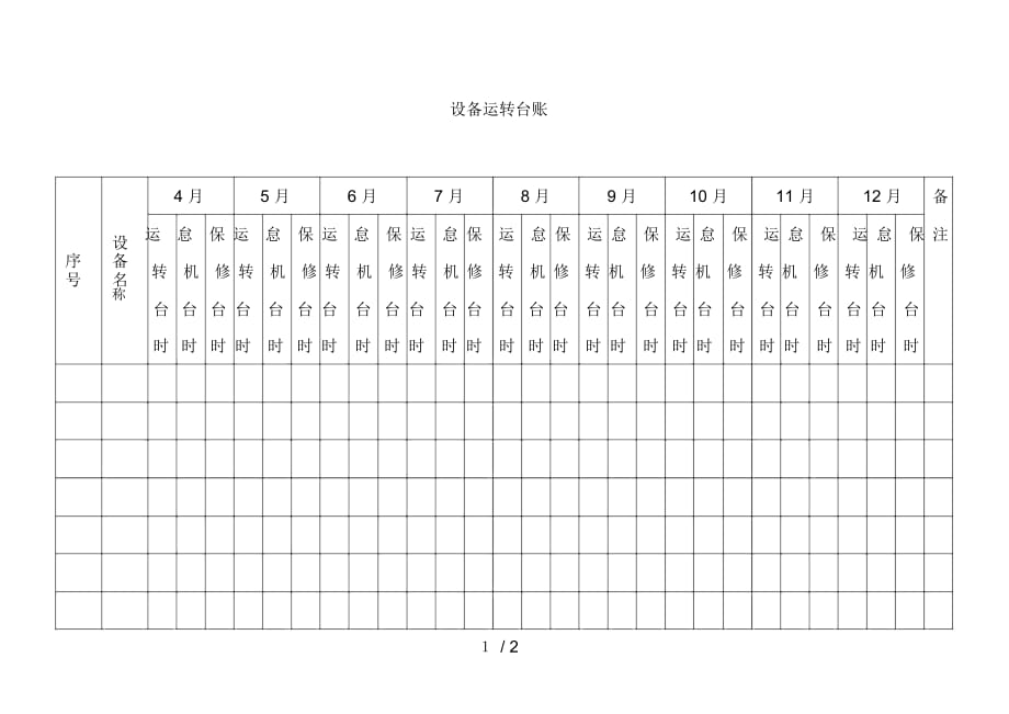 設(shè)備知識(shí)236設(shè)備運(yùn)轉(zhuǎn)臺(tái)賬_第1頁(yè)