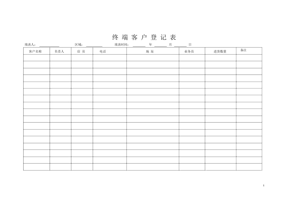 終端客戶檔案表終端客戶信息整理_第1頁