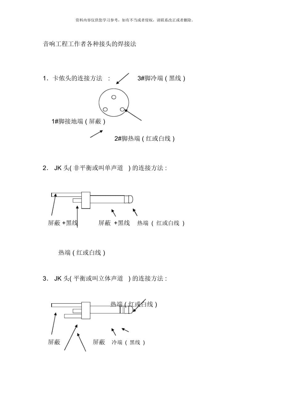 音響工程工作者各種接頭的焊接法模板_第1頁