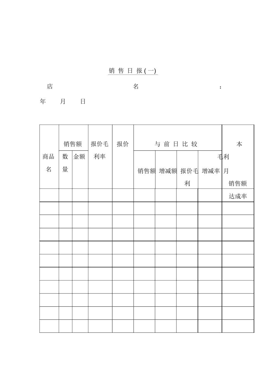 销售情况记录日报_第1页