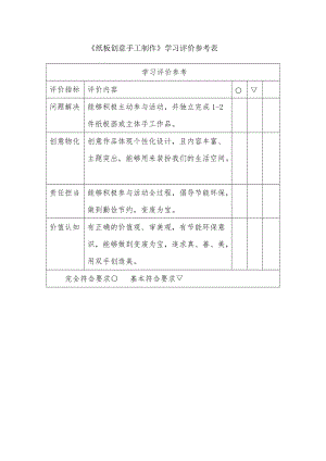 第6課變廢為寶