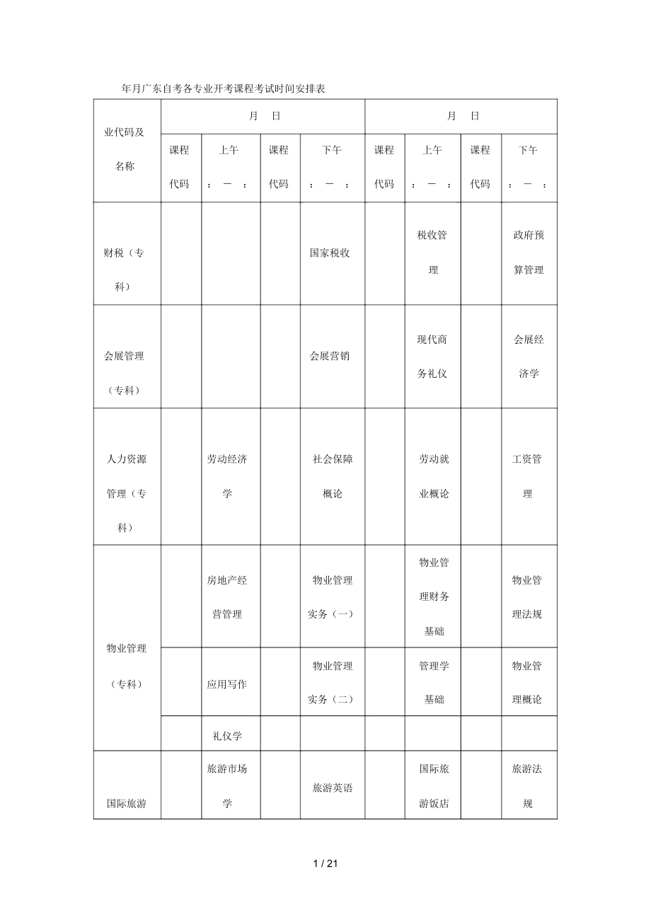 1月广东自考各专业开考课程考试时间安排表_第1页