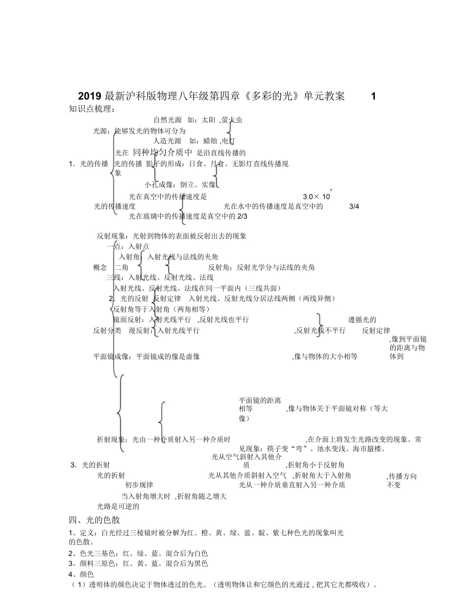 滬科版物理八年級(jí)第四章《多彩的光》單元教案1_第1頁(yè)