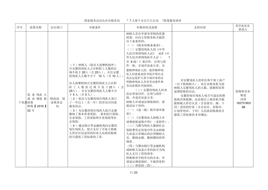 國家稅務(wù)總局長沙市稅務(wù)局千人幫千企百日大行動政策服務(wù)清單_第1頁