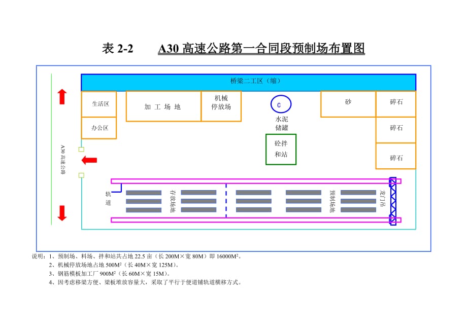 项目部布置图_第1页