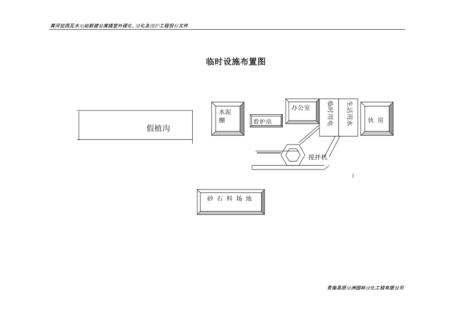 臨時(shí)設(shè)施布置圖_第1頁