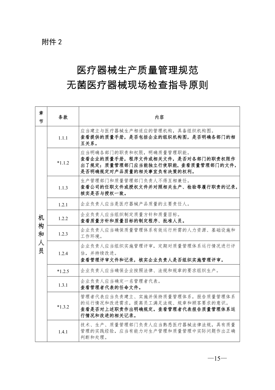 医疗器械生产质量管理规范无菌医疗器械现场检查指导原则-_第1页