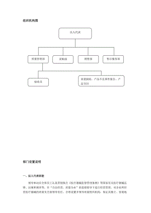 醫(yī)療器械組織機(jī)構(gòu)與部門設(shè)置說(shuō)明-