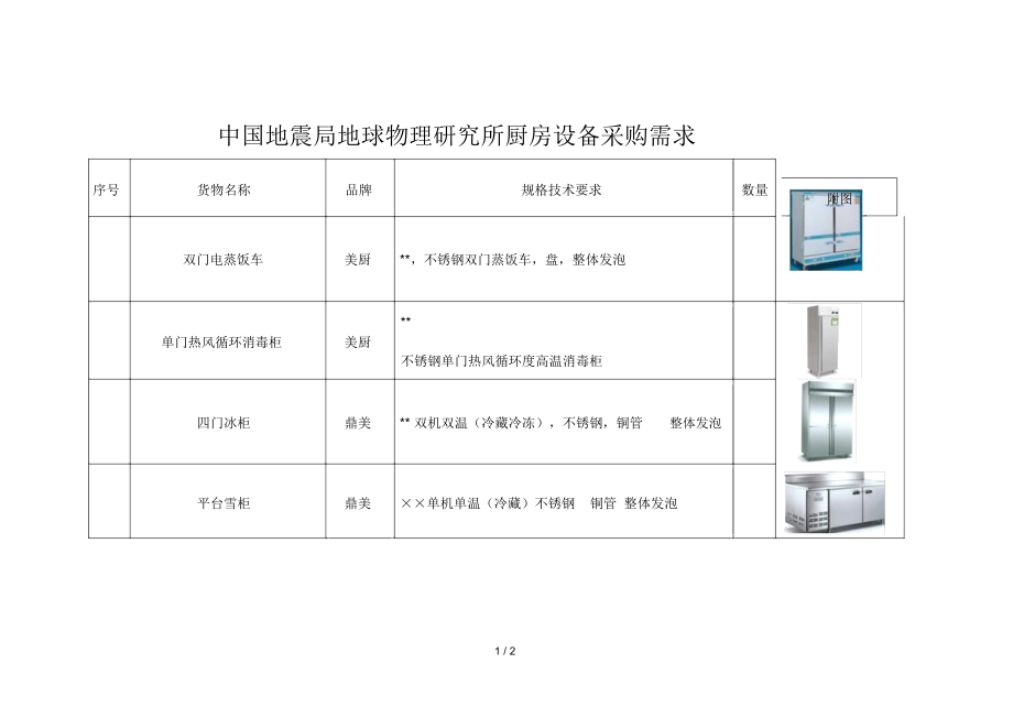 中国地震局地球物理研究所厨房设备采购需求_第1页