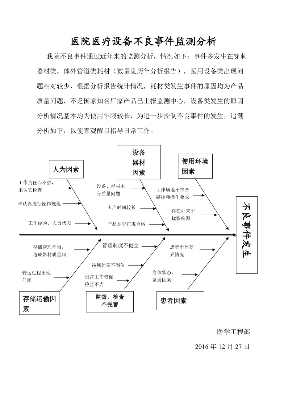 医院医疗设备不良事件鱼骨图分析-._第1页