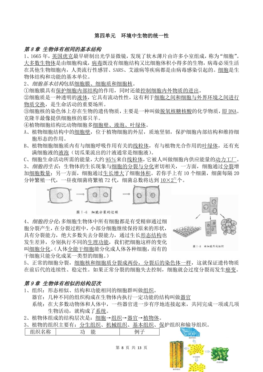 蘇科版七下生物背誦手冊_第1頁