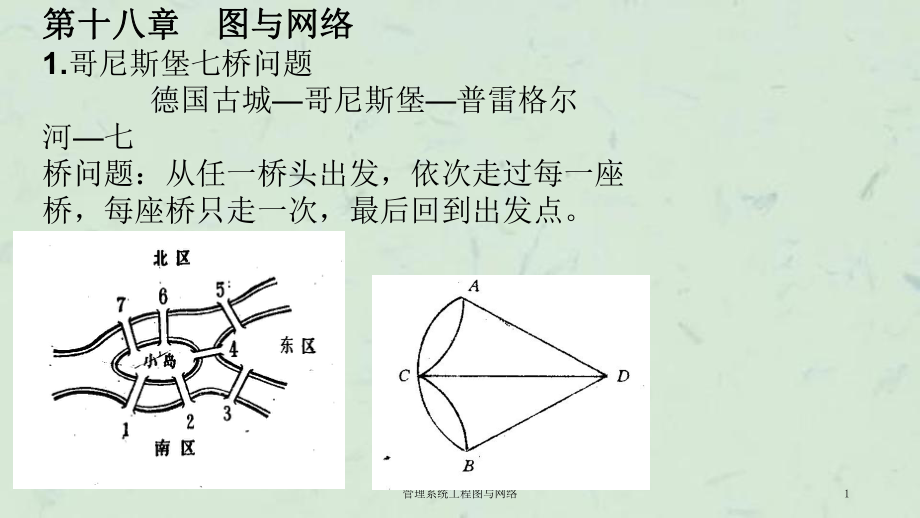 管理系统工程图与网络课件_第1页