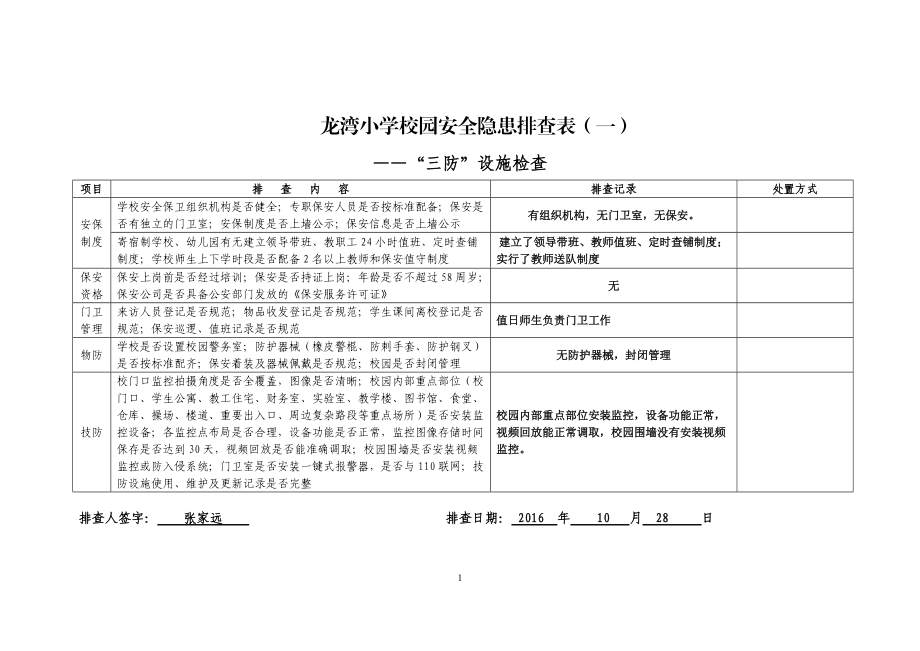 校園安全隱患排查表 (1)-._第1頁