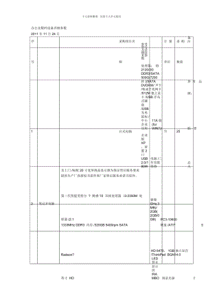 辦公及數(shù)碼設(shè)備詳細(xì)參數(shù)