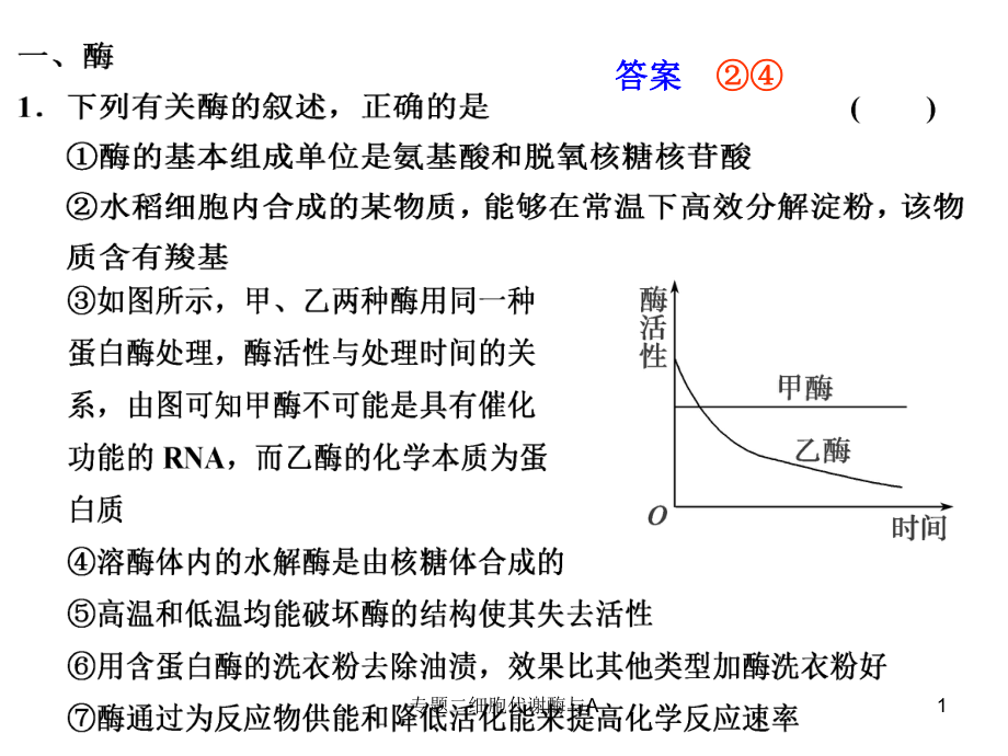 专题二细胞代谢酶与A课件_第1页