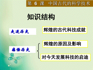 2018年歷史岳麓版必修3 第6課 中國(guó)古代的科學(xué)技術(shù) 課件（23張）