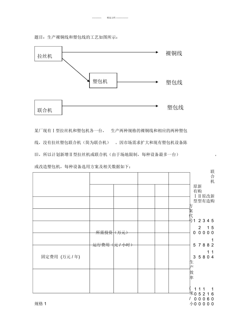 生产裸铜线和塑包线_第1页