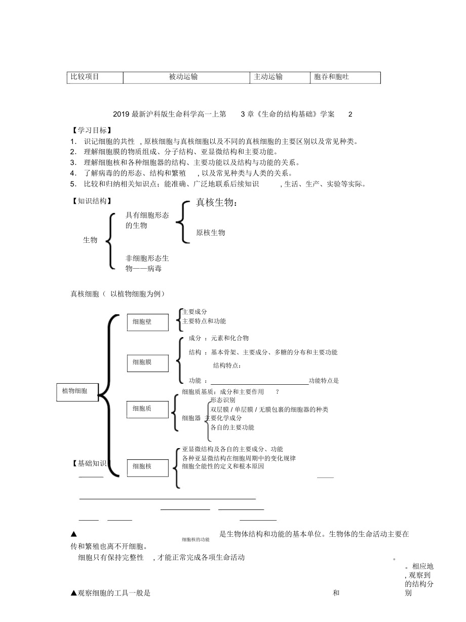 滬科版生命科學(xué)高一上第3章《生命的結(jié)構(gòu)基礎(chǔ)》學(xué)案2_第1頁