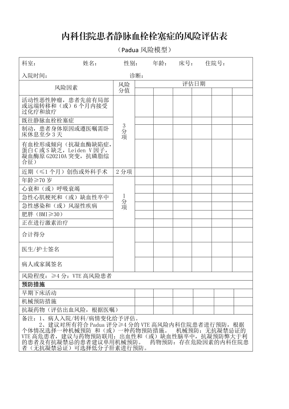 内科患者VTE风险评估表-_第1页