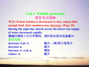 2012届高考英语一轮复习 Unit-4 Wildlife protection课件 新人教版必修2