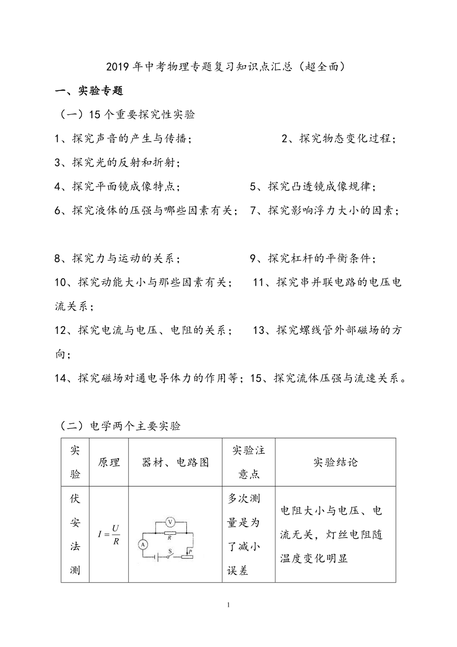 中考物理专题复习知识点汇总(超全面)_第1页