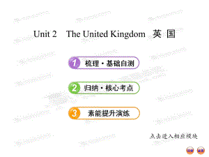 2013英语复习方略课件：必修5Unit 2 The United Kingdom
