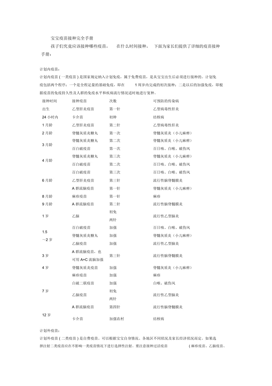 寶寶疫苗接種完全手冊(cè)_第1頁(yè)