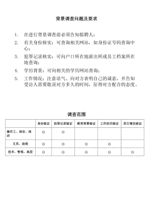 人力資源培訓(xùn) 背景調(diào)查表及調(diào)查要求