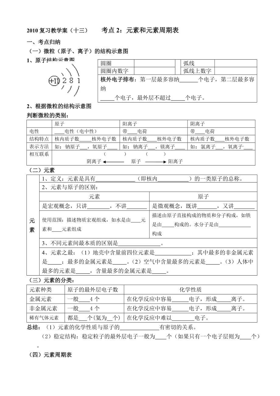 2010復(fù)習(xí)教學(xué)案考點(diǎn)2_第1頁