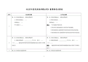 《北京市居民供热采暖合同》重要修改对照表