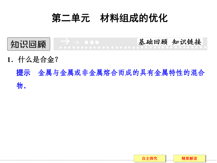 2017-2018學(xué)年蘇教版選修2 專題四第二單元 材料組成的優(yōu)化 課件（37張）_第1頁(yè)