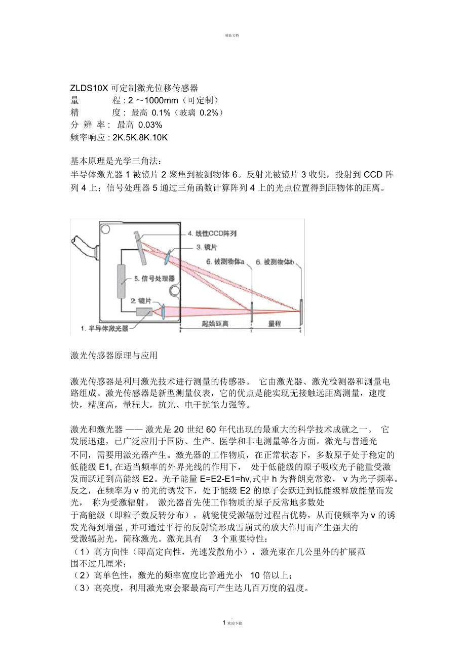 激光位移传感器的工作原理_第1页