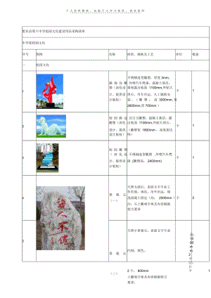 肥东县第六中学校园文化建设用品采购清单